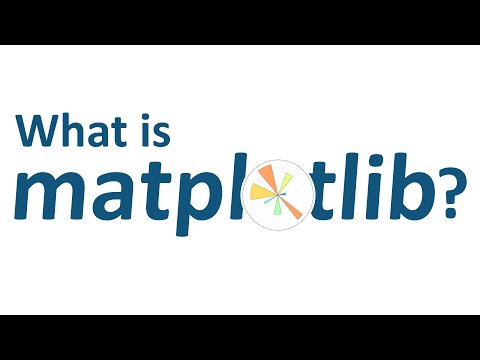 What is Matplotlib?