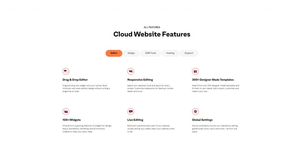 elementor cloud hosting