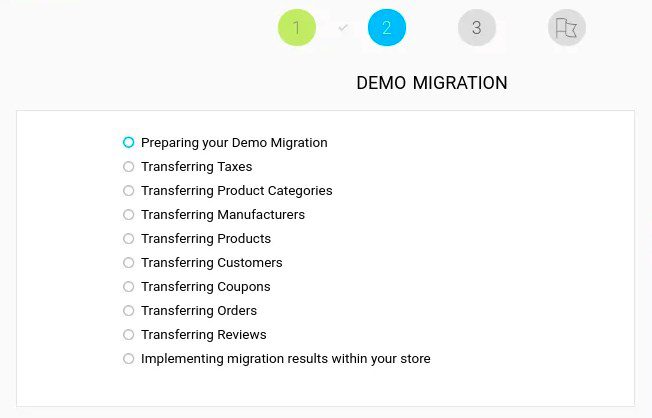 cart cart data migration demo