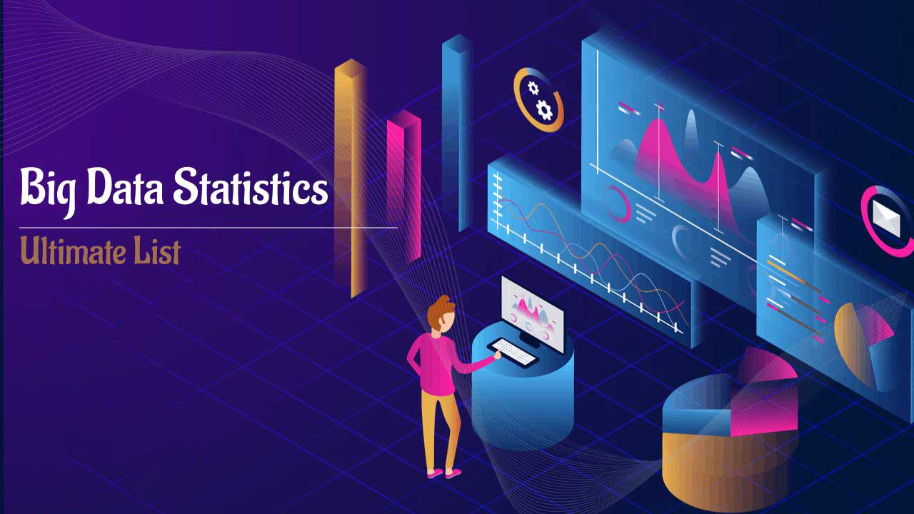 Statistiques sur le Big Data