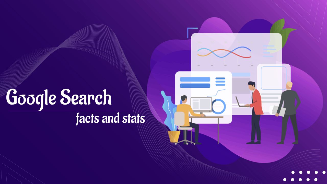 statistiques sur la recherche Google