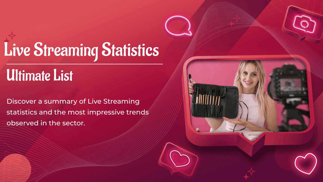 Statistiques sur le Live Streaming