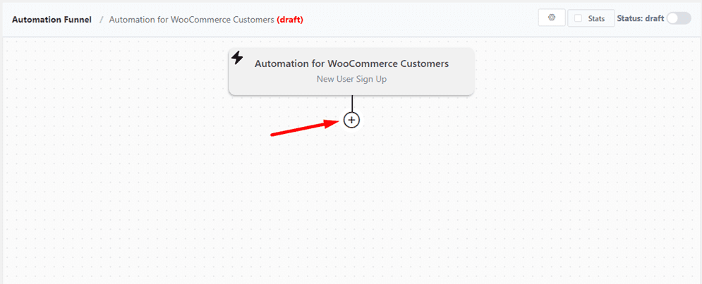 fluentcrm automation for the woocommerce customers