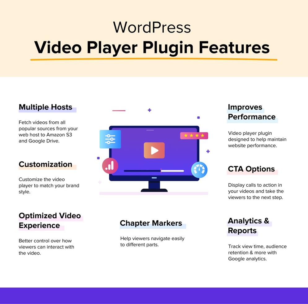must have video player wordpress plugin features