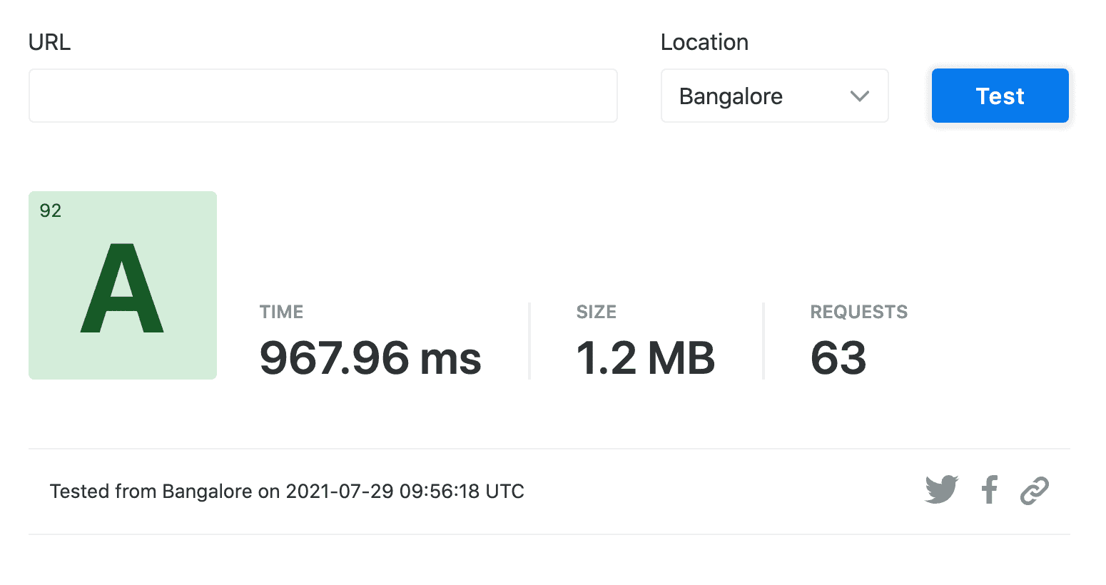 Test de vitesse Bangalore - deuxième fois