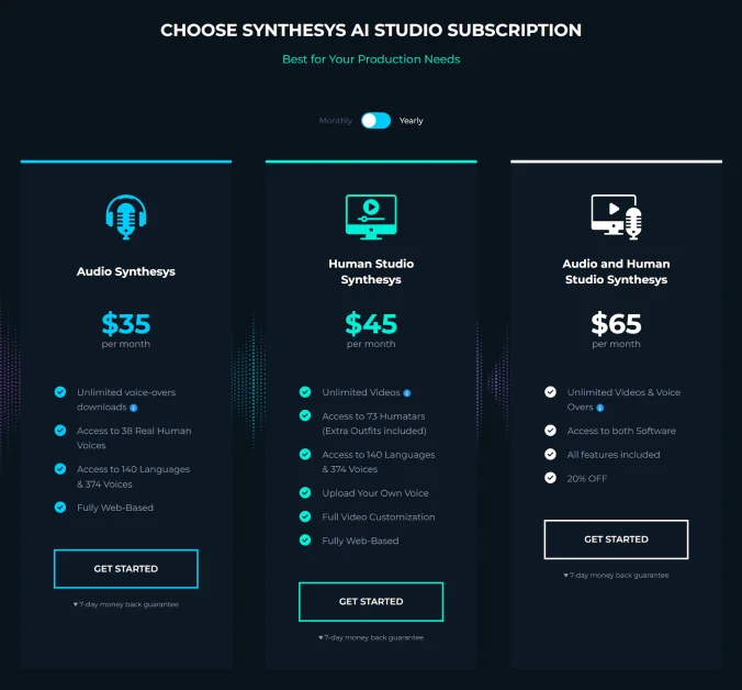synthesys monthly pricing
