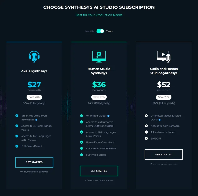 synthesys annual pricing