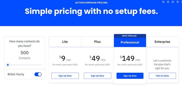 activecampaign pricing for subscribers