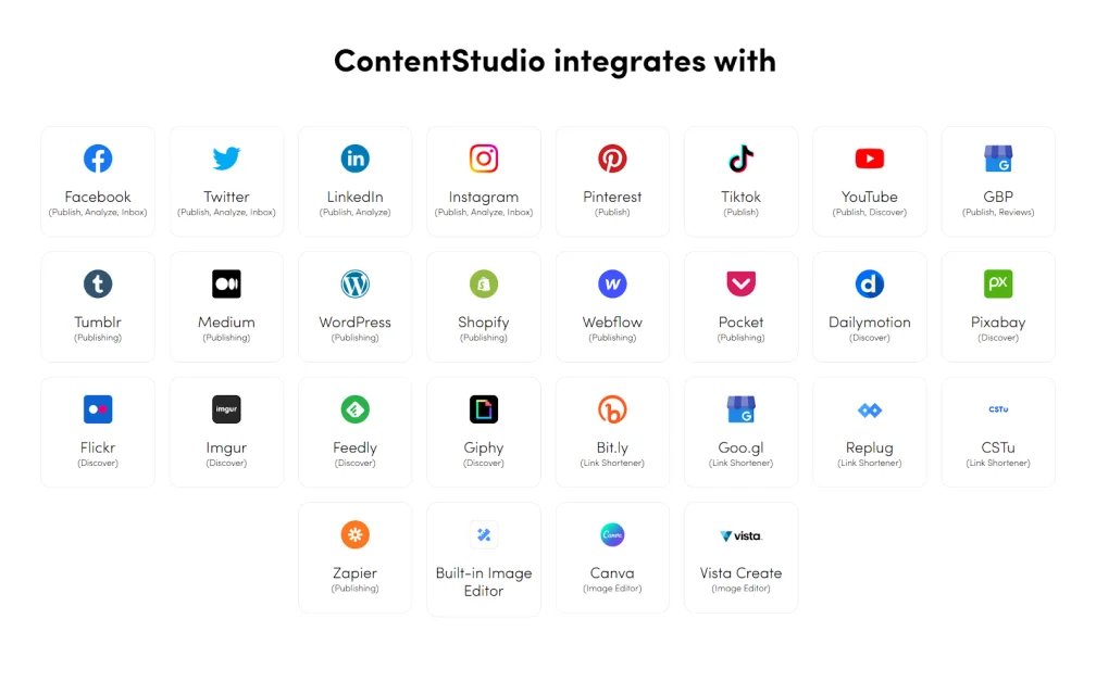 Les plates-formes avec lesquelles ContentStudio s'intègre.