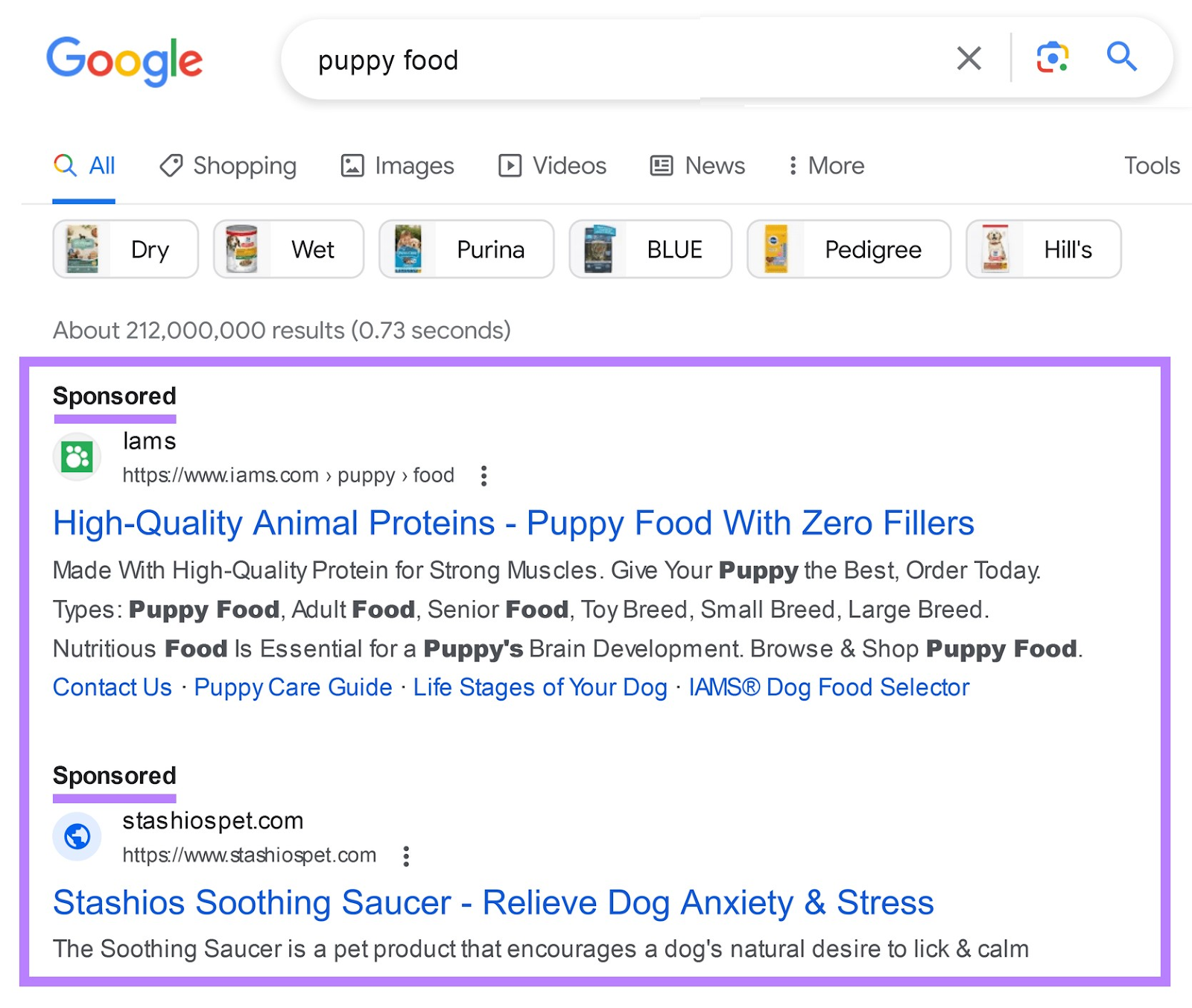 Annonces PPC dans Google SERP pour la « nourriture pour chiots »