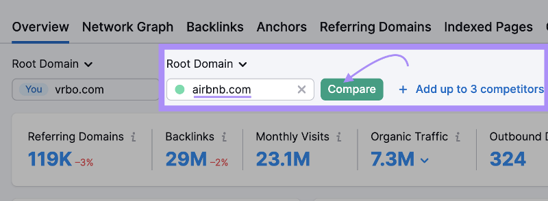 Ajout du domaine "airbnb.com" à l'outil