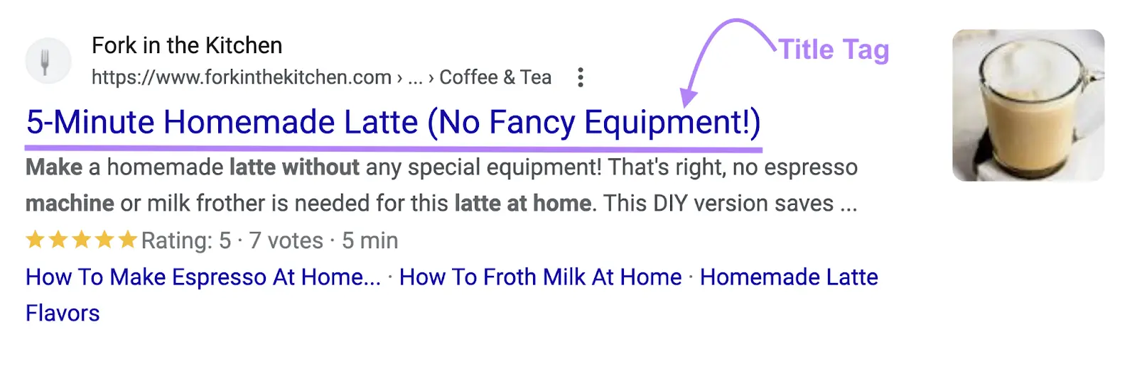 Une balise de titre indiquant « 5 minutes de latte fait maison (pas d'équipement sophistiqué !) »
