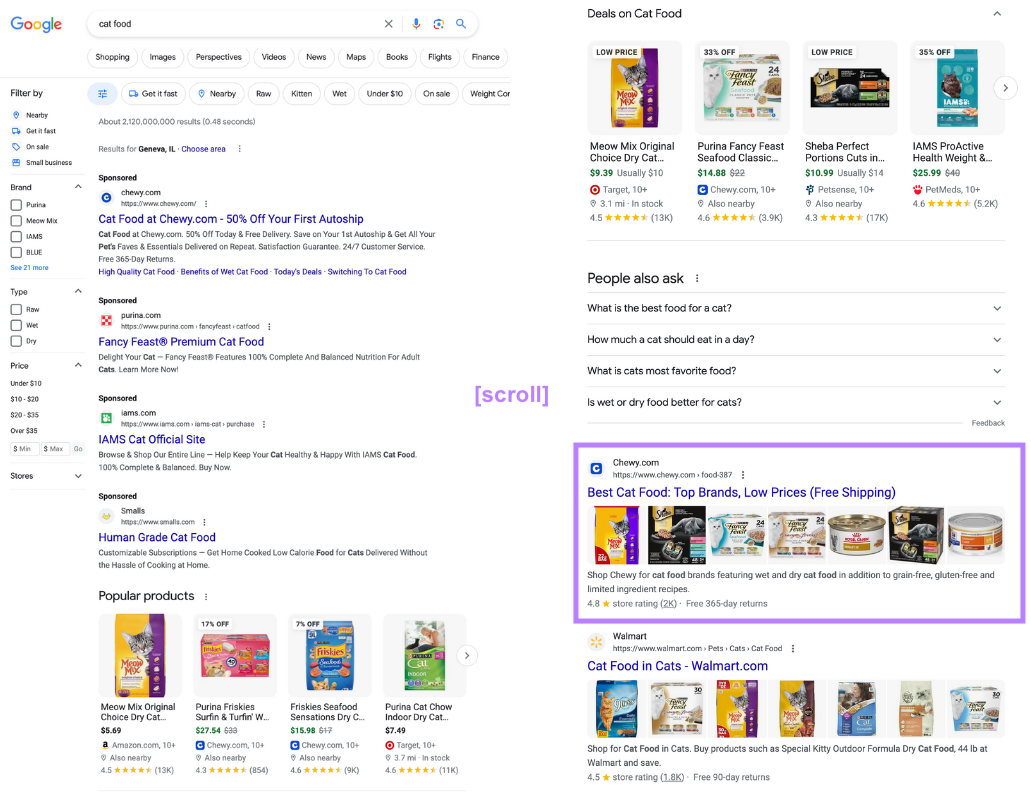 Aperçu SERP de Google pour la requête « nourriture pour chat »