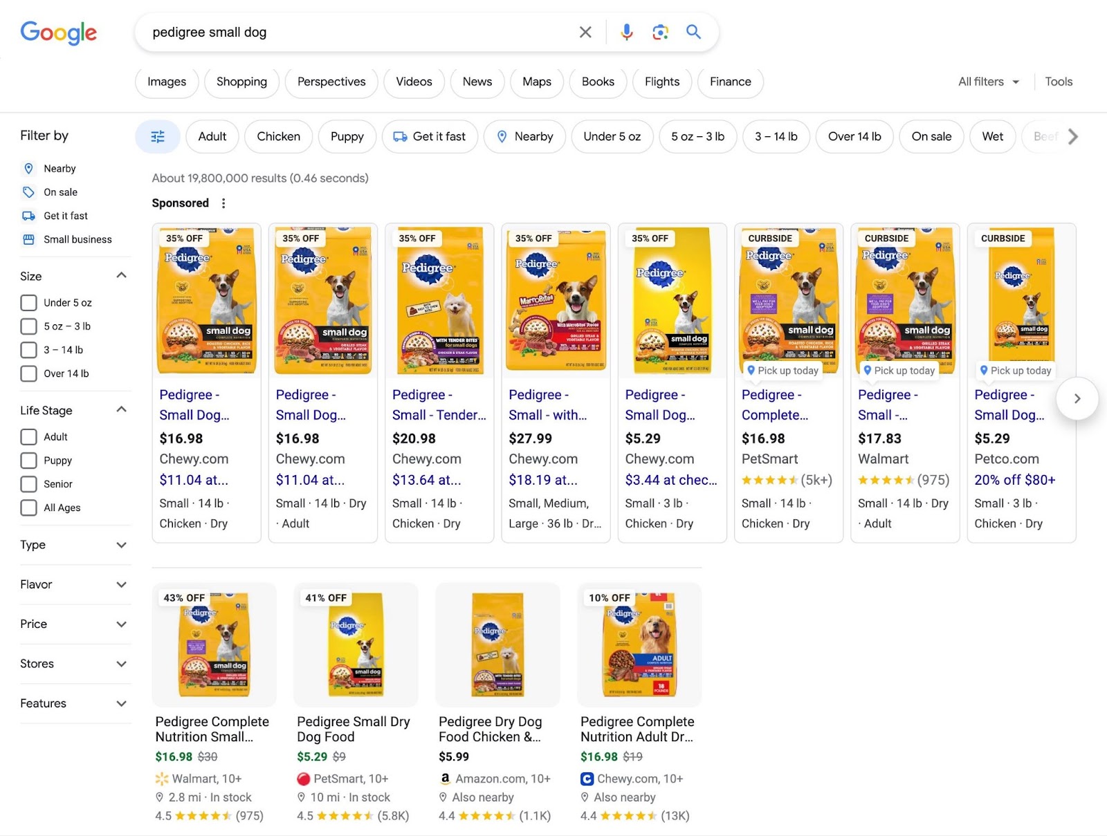 Pages de produits sponsorisés sur Google SERP pour la requête « pedigree petit chien »