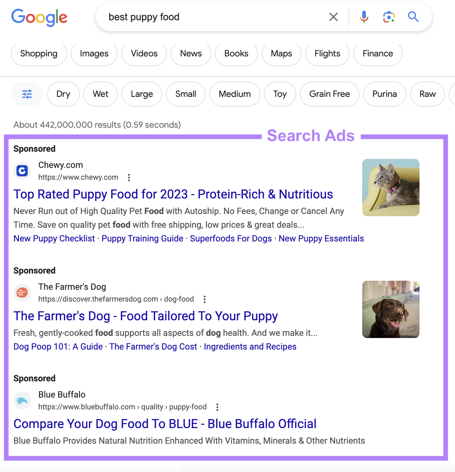 La recherche Google sur la « meilleure nourriture pour chiots » affiche des publicités sponsorisées par des entreprises d'aliments pour animaux de compagnie.