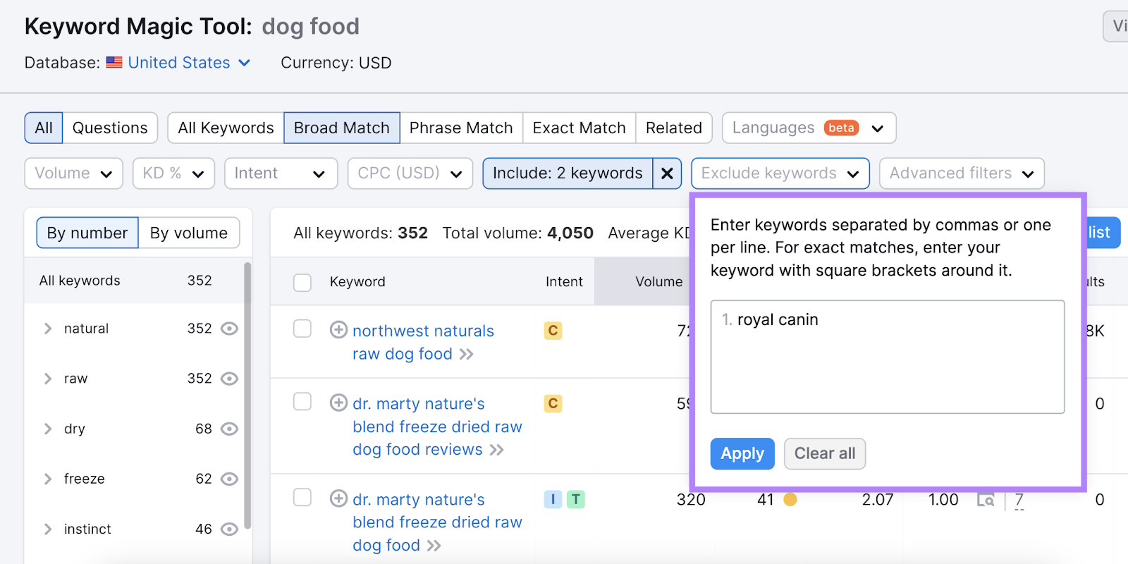Mot-clé « royal canin » saisi sous le filtre « Exclure les mots-clés » dans Keyword Magic Tool