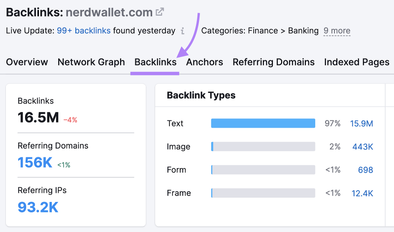Onglet « Backlinks » dans l'outil Backlink Analytics