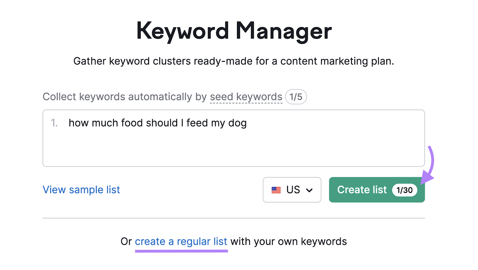 Mot-clé « quelle quantité de nourriture dois-je donner à mon chien » saisi dans l'outil Keyword Manager