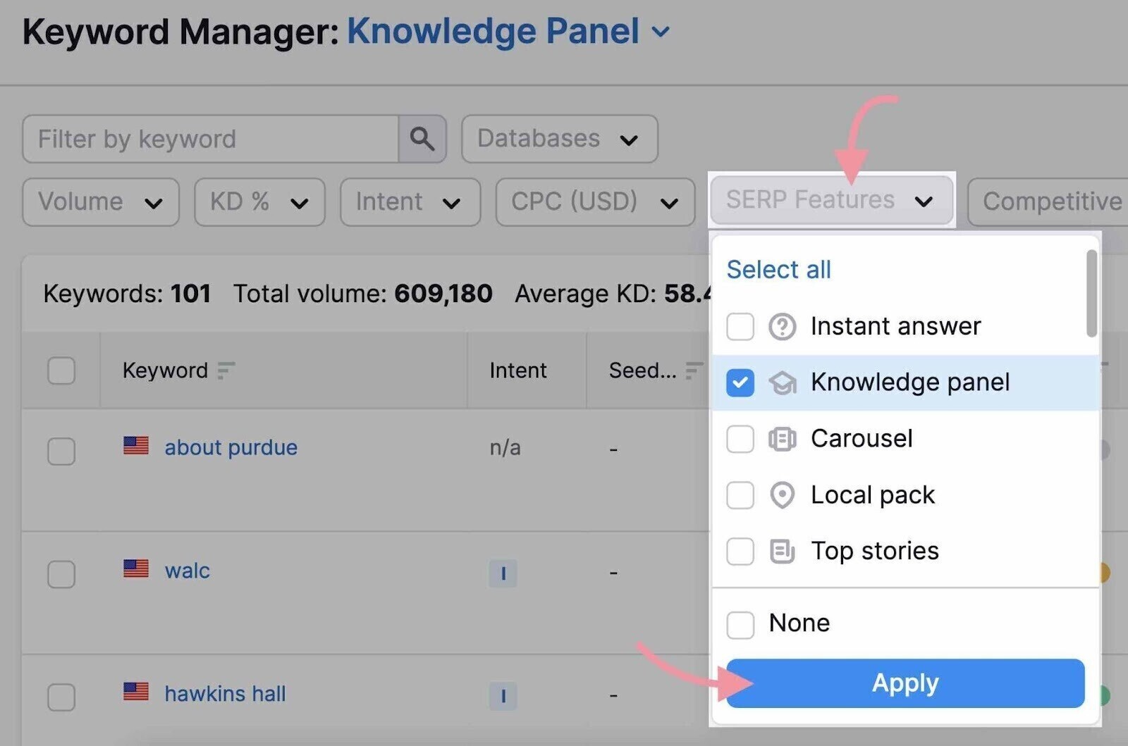 Google Knowledge Panel : Définition et comment l'obtenir ? - Appliquer le filtre « Panneau de connaissances »