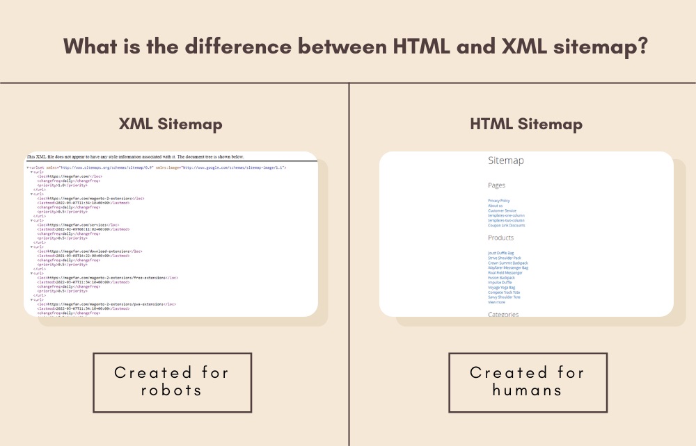 Sitemap HTML : Avantages pour le SEO et les Utilisateurs