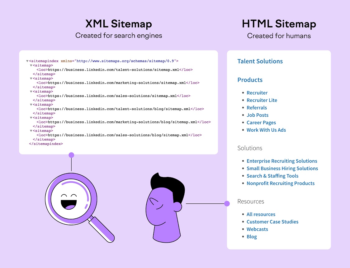 infographie montrant la différence entre le plan de site XML et le plan de site HTML