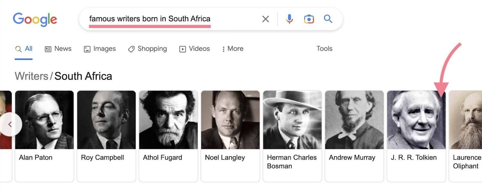 Knowledge Graph de Google : Définition et  fonctionnement - requête d'écrivains célèbres nés en Afrique du Sud