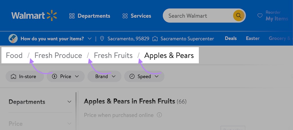Fil d'Ariane pour les sites Web : Définition et utilisation - Walmart utilise une barre oblique pour séparer les éléments dans le menu fil d'Ariane