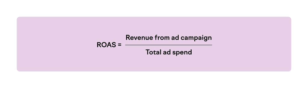 16 KPI marketing à surveiller - Formule de retour sur dépenses publicitaires (ROAS)