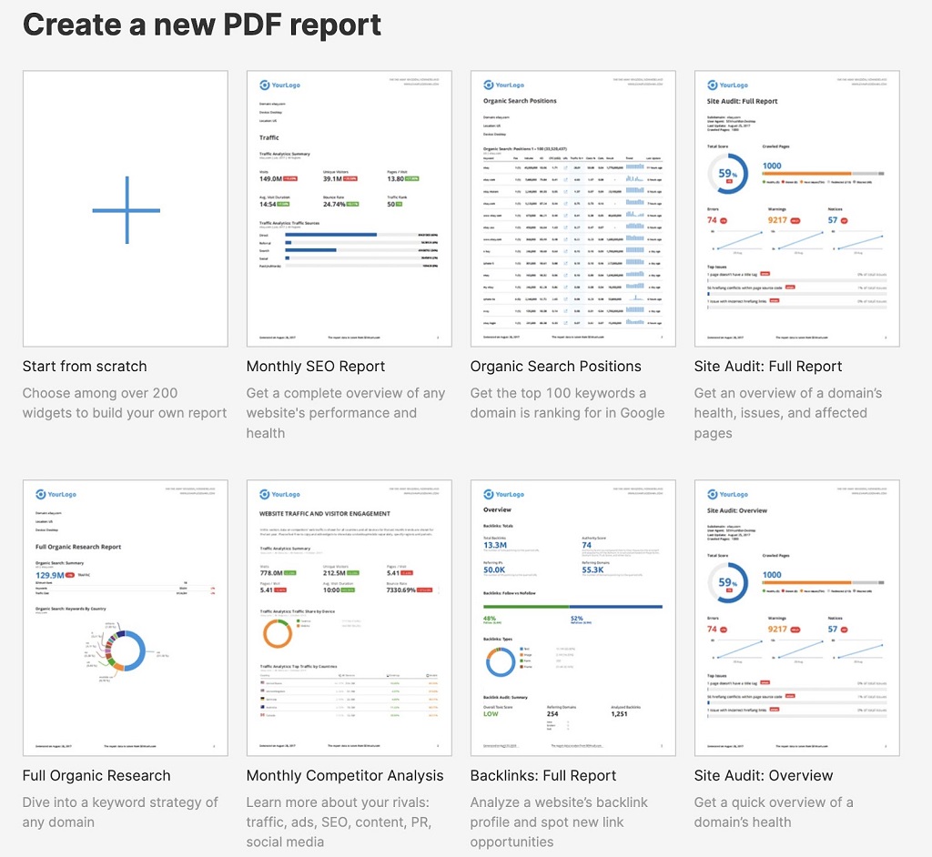16 KPI marketing à surveiller - Page "Créer un nouveau rapport PDF" dans l'outil Mes rapports de Semrush