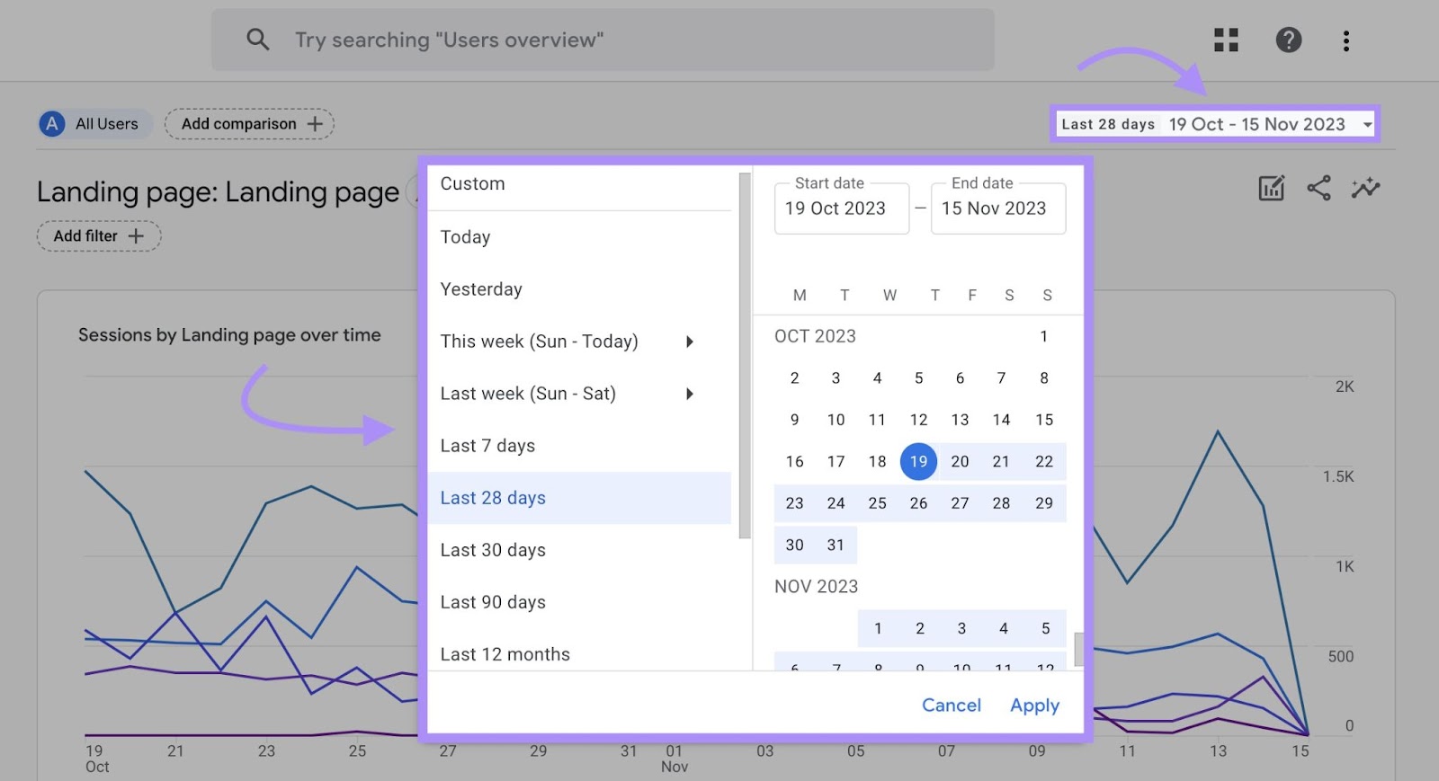 16 KPI marketing à surveiller - Une fenêtre contextuelle de calendrier dans Google Analytics 4