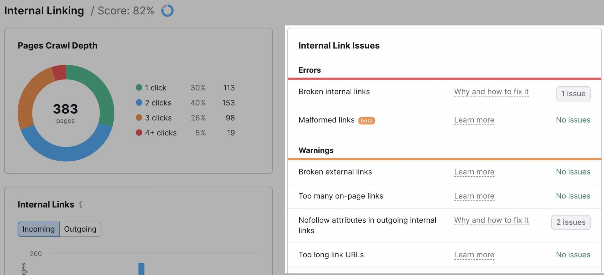 Indexation Google : Comment faire votre site Web - Problèmes de liens internes lors de l'audit du site