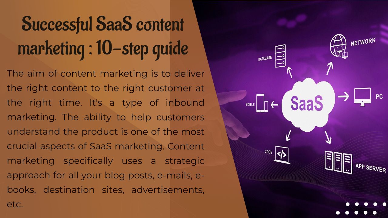 Marketing de contenu SaaS réussi : Guide en 10 étapes