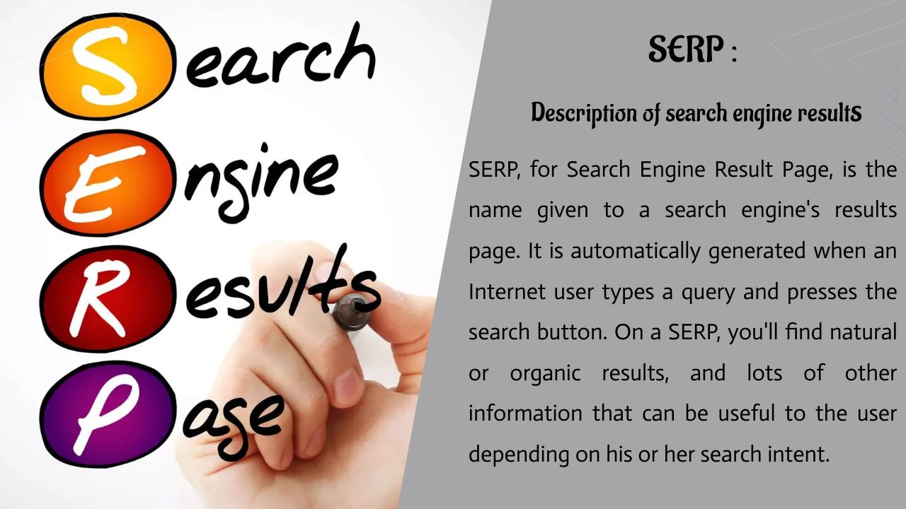 SERP : Description des résultats des moteurs de recherche