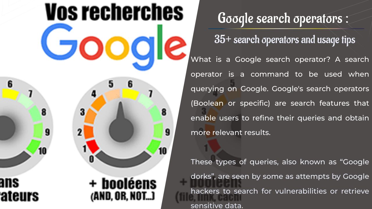 Opérateurs de recherche Google : 35+ opérateurs de recherche et conseils d'utilisation
