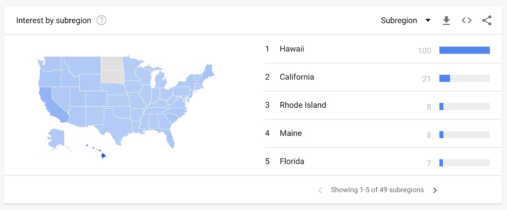 Google Trends : Définition et utilisation pour SEO - Section « Intérêt par sous-région » dans les tendances Google pour les « planches de surf »