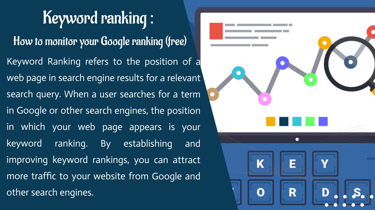 Ranking des mots-clés : Comment suivre votre ranking sur Google (gratuitement)