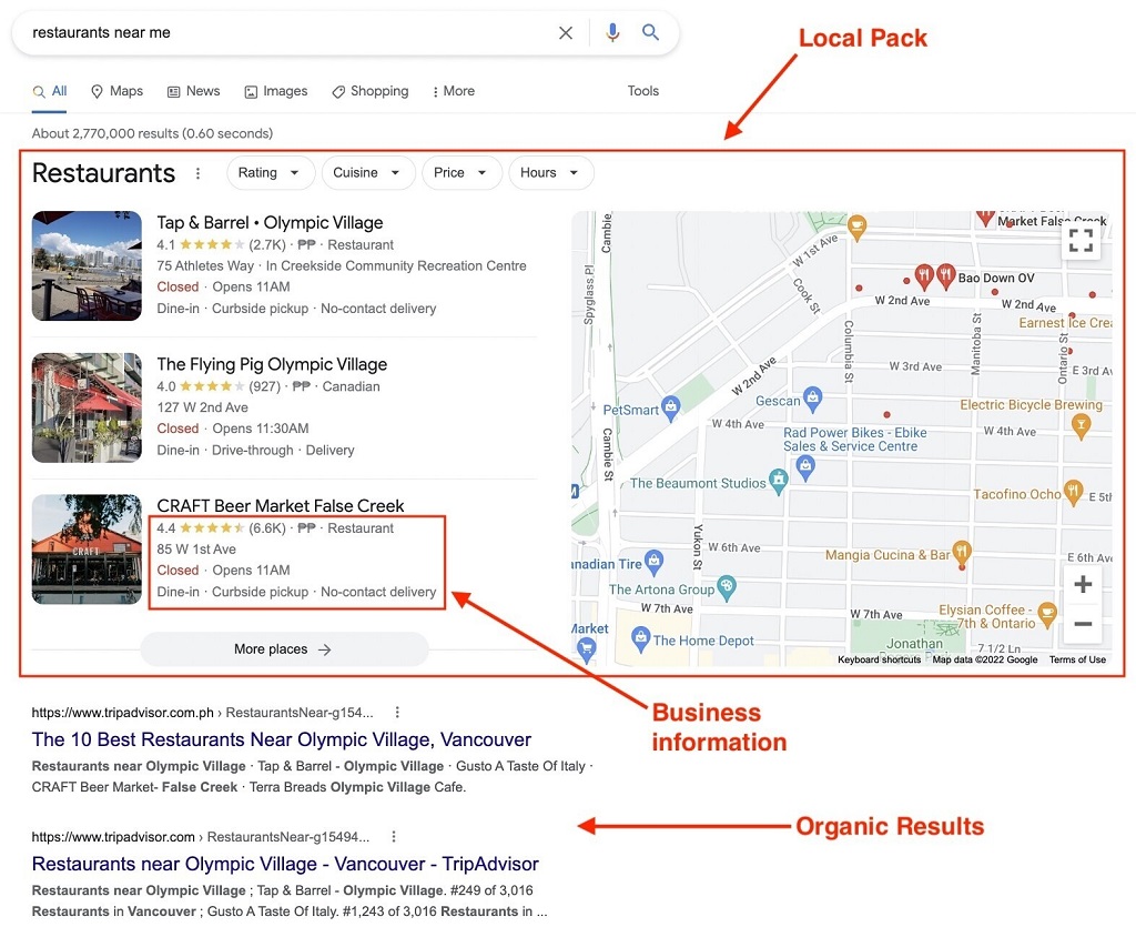 Google my Business : Guide du profil d'entreprise - résultats de recherche locale