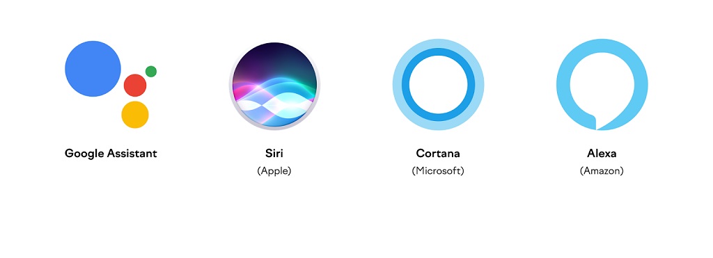 Optimisation de la recherche vocale - une infographie avec Google Assistant, Siri d'Apple, Cortana de Microsoft et Alexa d'Amazon
