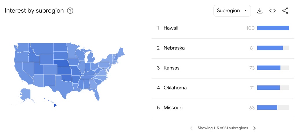 Volume de recherche par mot-clé : Guide du débutant - données sous-régionales dans Google Trends