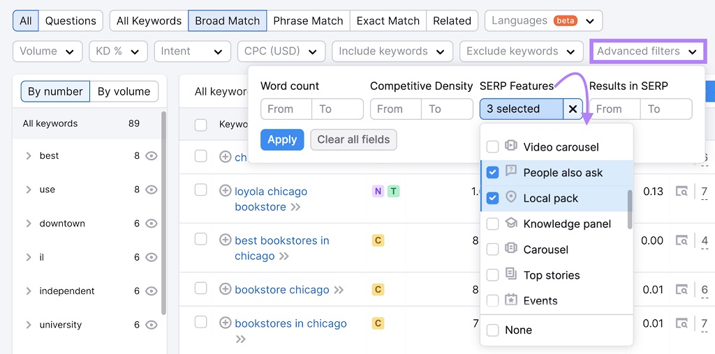 recherches sans clic - les gens demandent également et les options de pack local sélectionnées à partir du filtre des fonctionnalités SERP